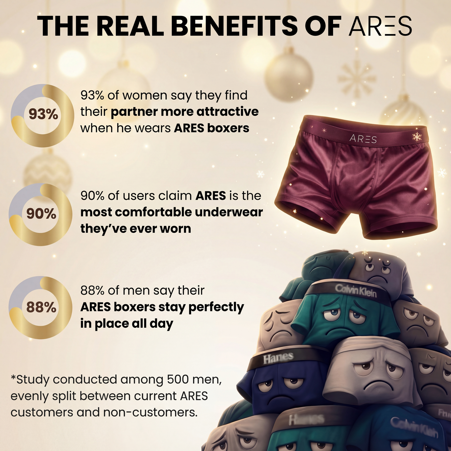 Prémiové hedvábné trenýrky | Celodenní pohodlí vínová (NOVINKA)