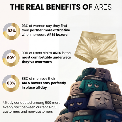 Ares Silk Boxer | All-Day Comfort