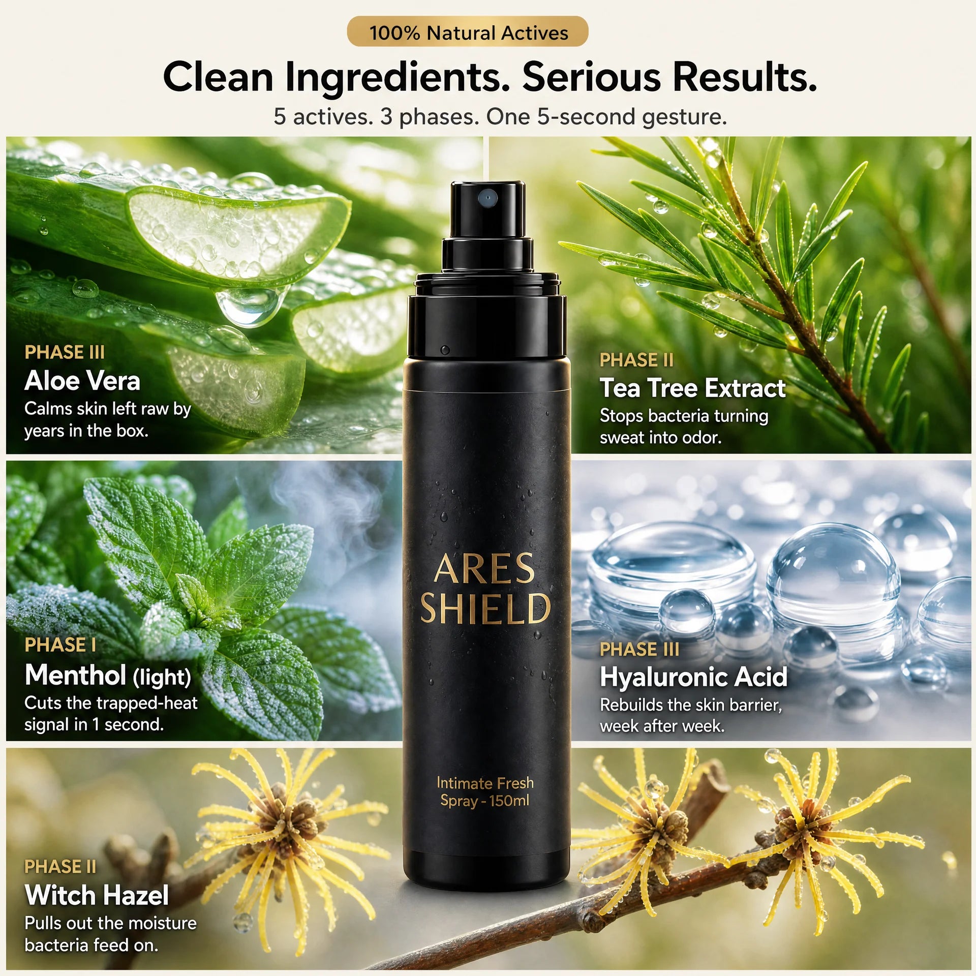 ARES Shield - antibakteriální intimní ochranný sprej pro muže
